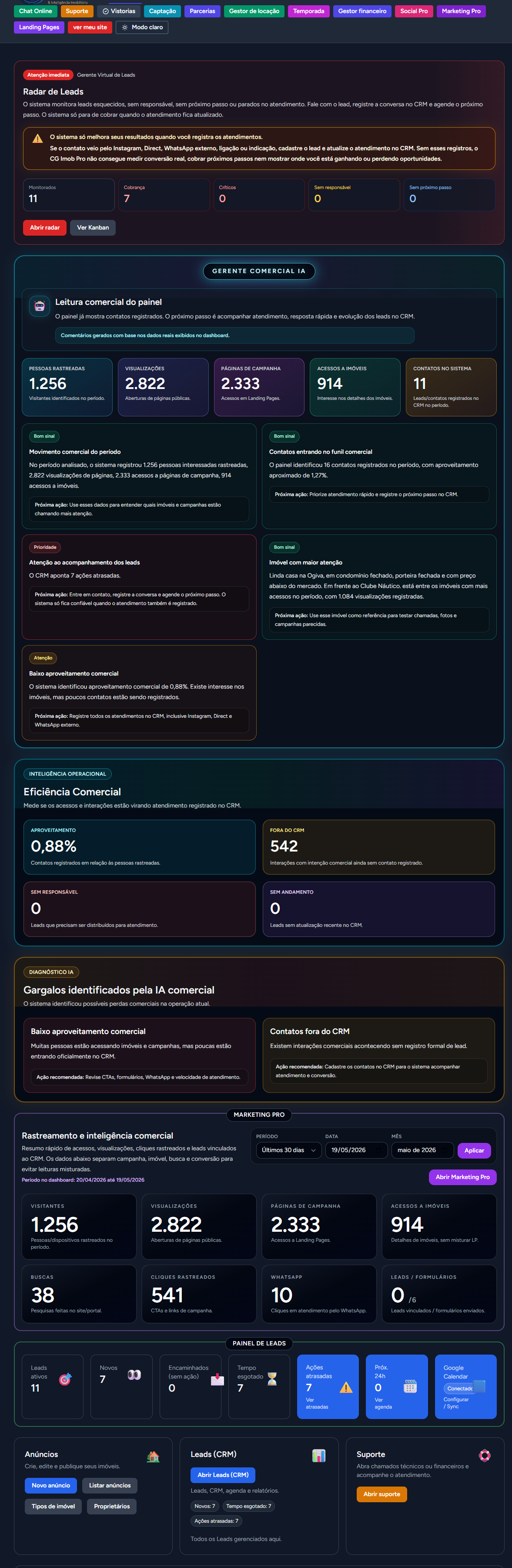Dashboard principal do CG Imob Pro